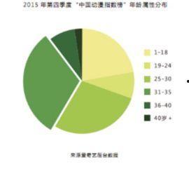 国产原创视频网址大全,一网打尽国内优质影视资源